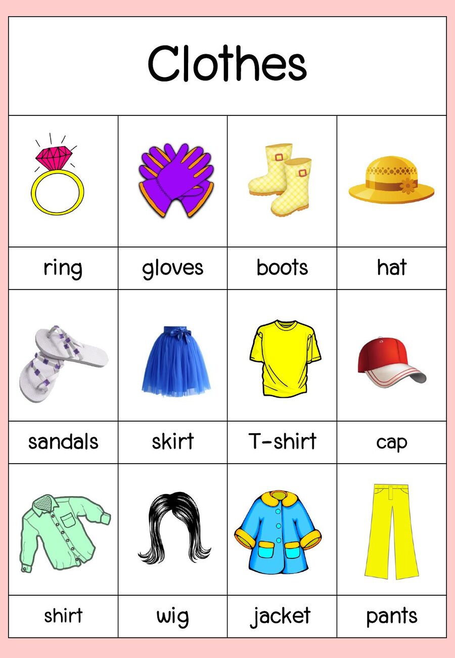 หน้าแรกของหนังสือภาพคำศัพท์ Clothes