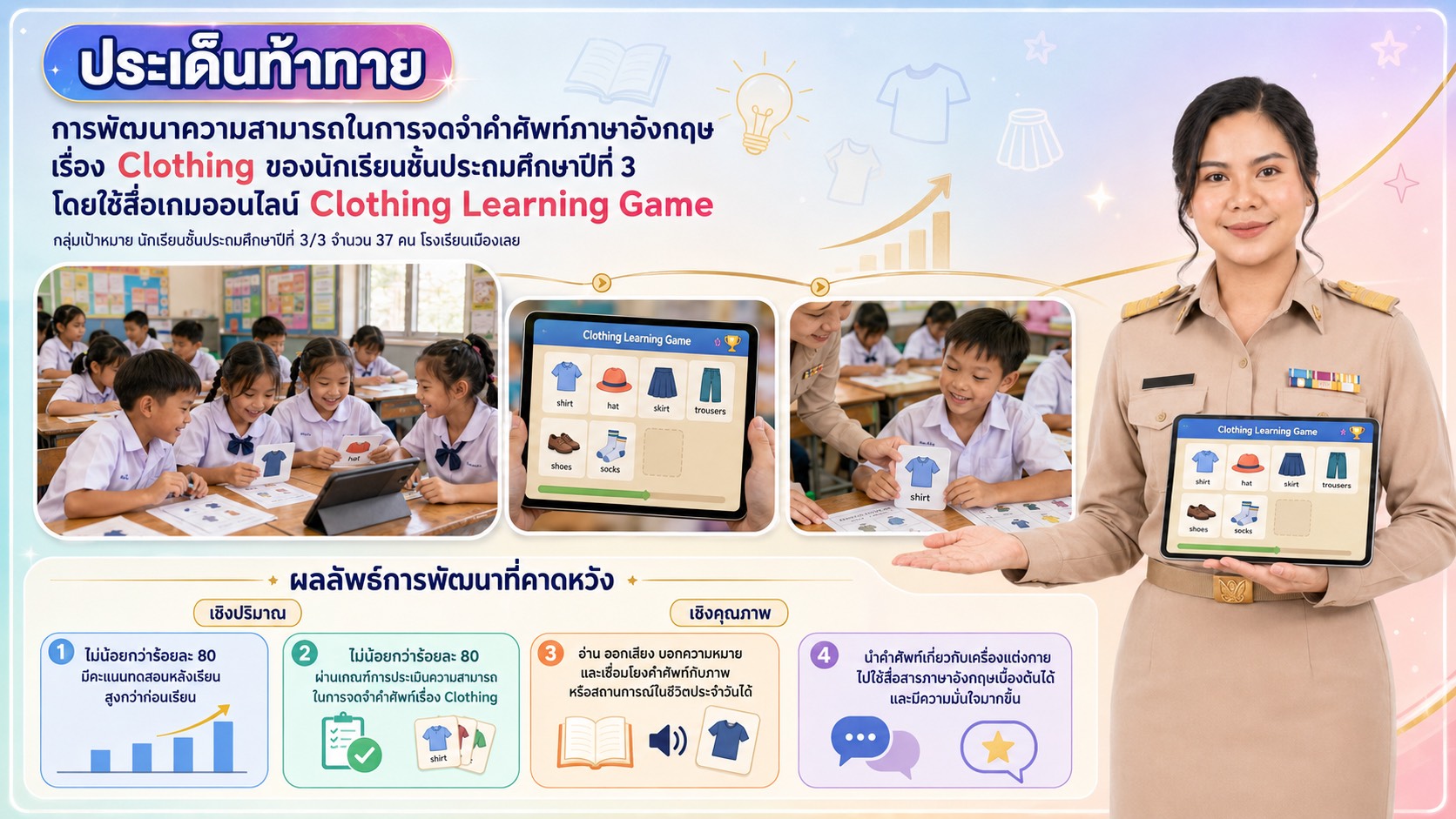 ประเด็นท้าทาย การพัฒนาความสามารถในการจดจำคำศัพท์ภาษาอังกฤษ เรื่อง Clothing โดยใช้สื่อเกมออนไลน์ Clothing Learning Game